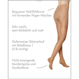 KUNERT Women's Tights Super Control 40 Support Class I Light Effect 40 Denier, Tan 1003