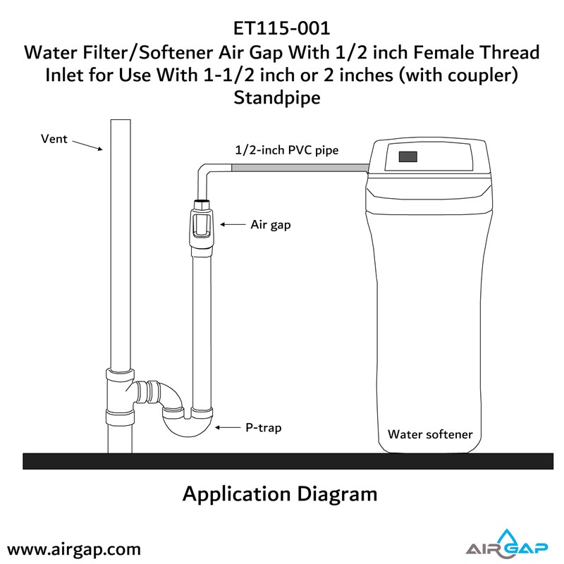 Water Filter/Softener Air Gap With 1/2-inch Female Thread Inlet for