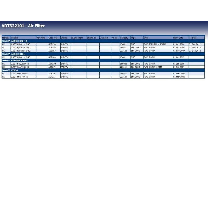 Blue Print ADT322101 Air Filter