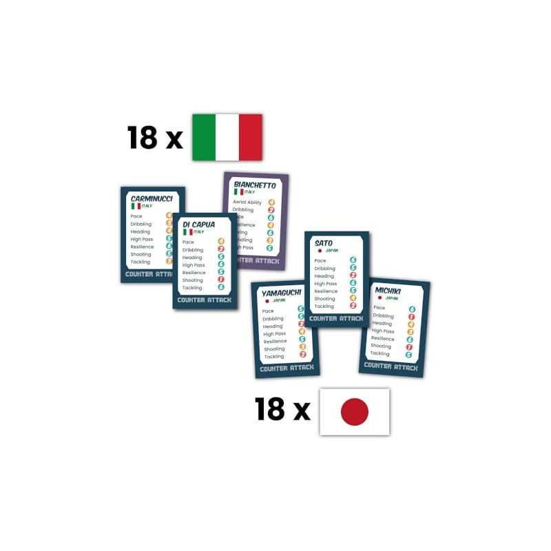 Counter Attack Italy and Japan Player Cards