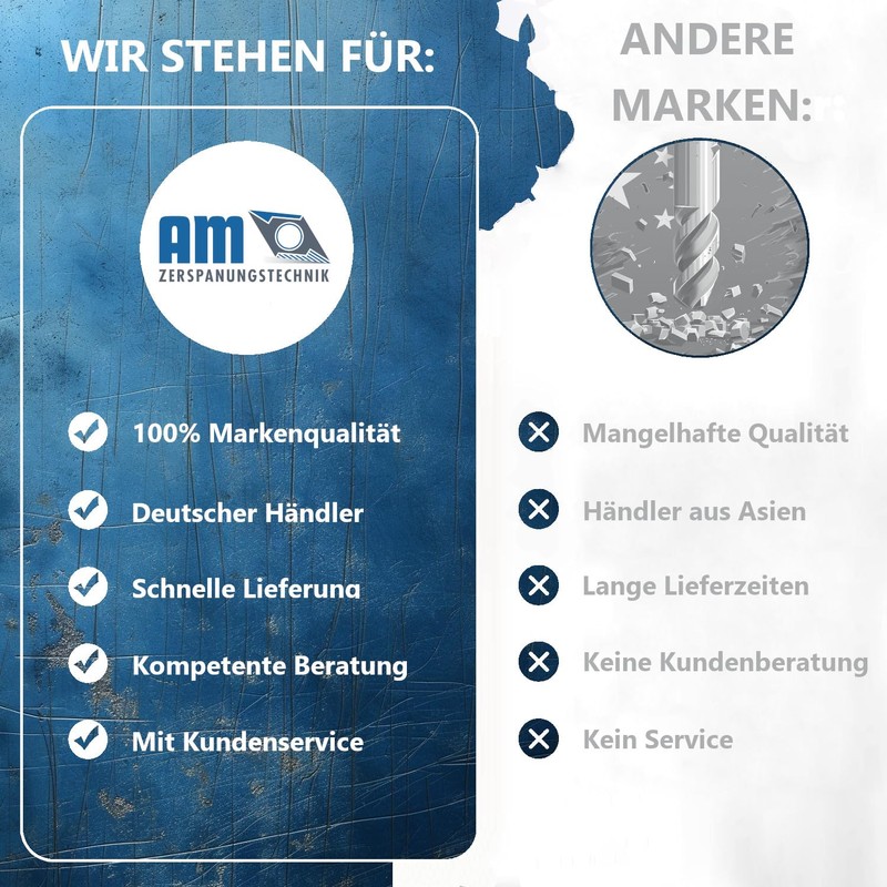 Whitworth Pipe Tap G1/8 - G4 Inch - G1 1/2