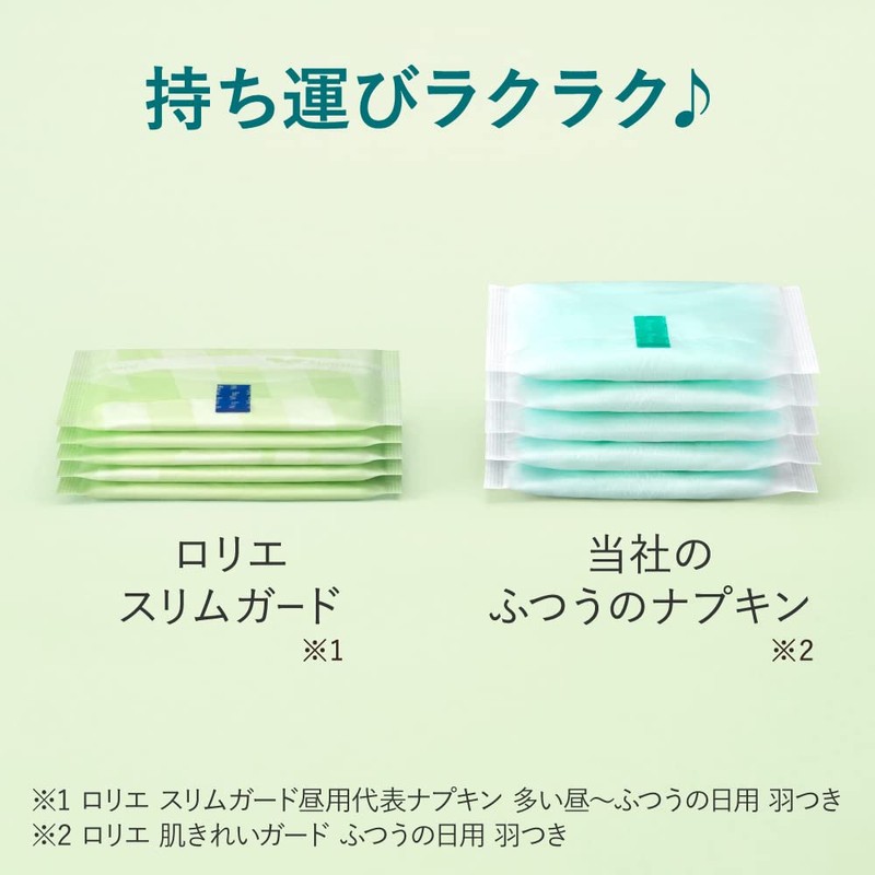 ロリエ スリムガード 長時間しっかり昼用 羽つき 25cm 19コ入