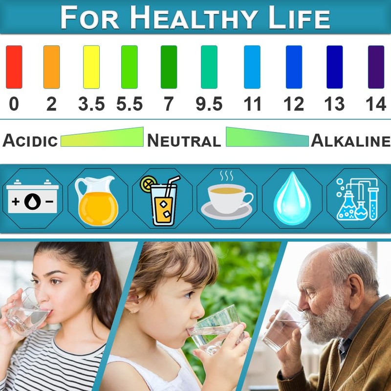 2Pcs PH Meter, TDS Meter Combo, Pool Water Test Kit,