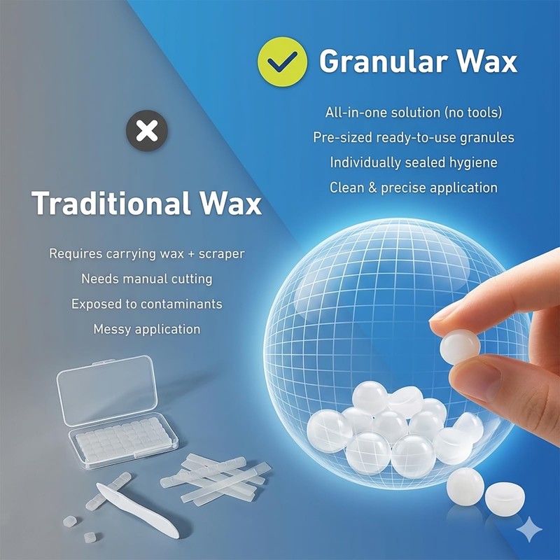 DanTicy Orthodontic Wax for Braces, Dental Wax, Pre-Cut Bowl Shape