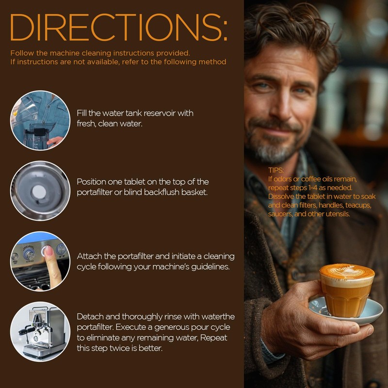 apptrin Espresso Machine Cleaning Tablets, Coffee Machine Cleaning Pods, Coffee