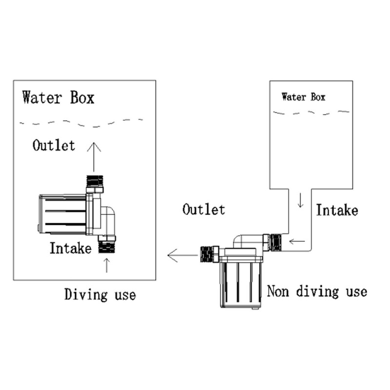 Water Pump BS‑55D DC12V Mini Low Noise Waterproof 20000 Hours