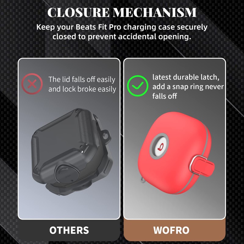 [Upgrade Secure Lock] Case for Beats Fit Pro 2021, WOFRO