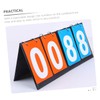 KOMBIUDA Scoreboard Reusable Scoreboard Portable Score Keeper for Basketball Game