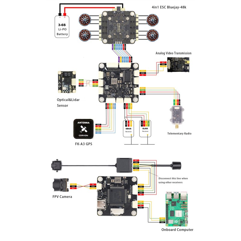 AERO SELFIE H743 Flight Controller with 60A 8 bit ESC