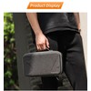 MotuTech Storage Bag for Insta360 X4 Camera Protection and Accessories