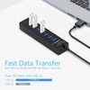 USB 3.0 Hub, 7-Port USB Data Hub Splitter for Laptop,
