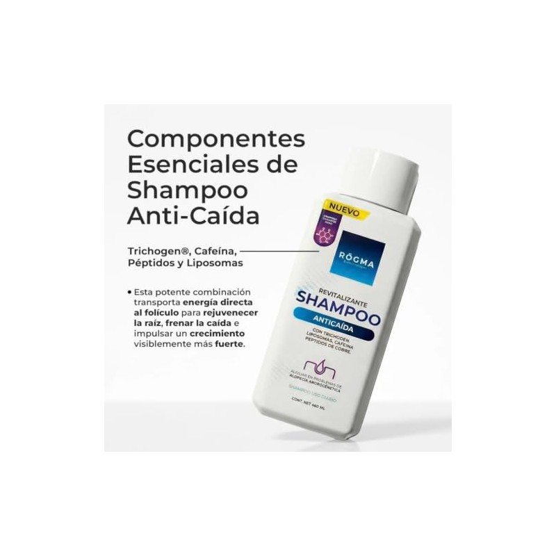 ROGMA Biotechnologies Shampoo Anticaída 460 ml | Con Trichogen, Cafeína,
