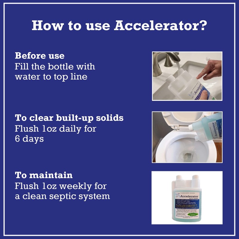 Dr. Pooper Accelerator Septic Tank Treatment - Environment-Friendly Septic System