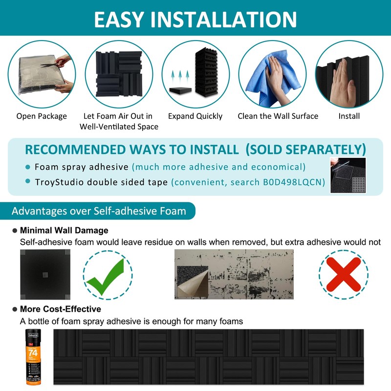 TroyStudio Thickened 12 X 12 X 3 Inch Acoustic Foam