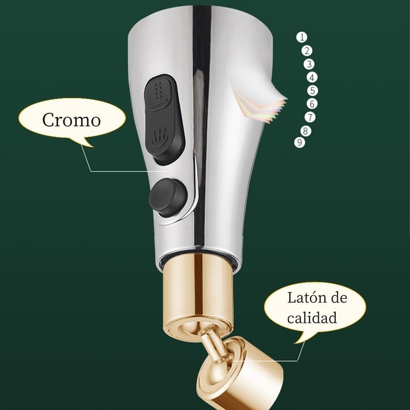 Extensor De Grifo, 360° Giratorio Grifo Extensor 3 Modos, Alta