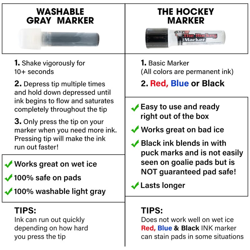 Easy Crease - Hockey Goal Crease Marker Protractor (Washable Gray
