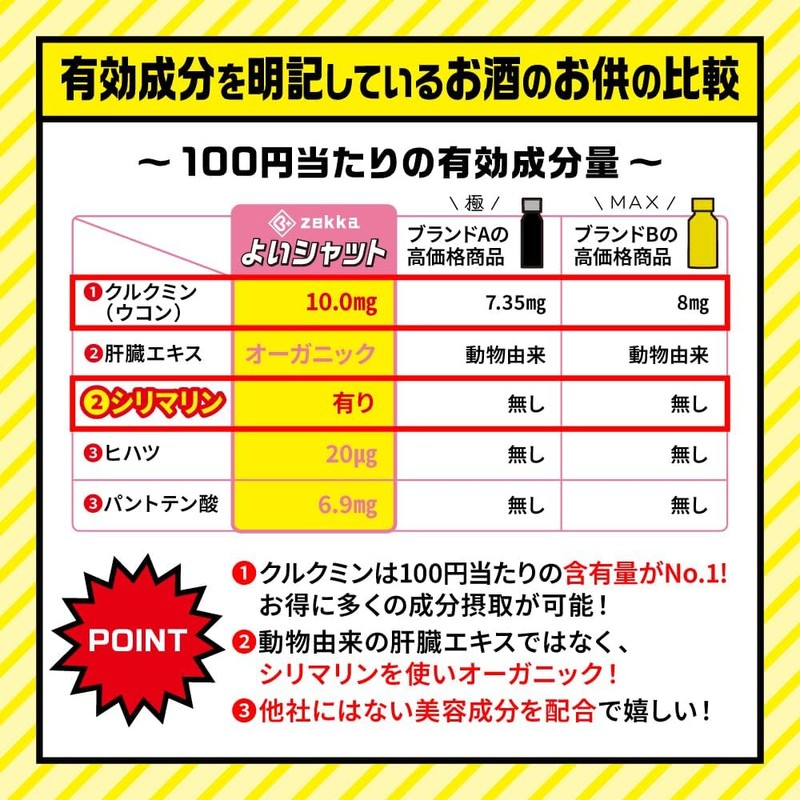 zekka よいシャット 7枚入り お酒のサプリ クルクミン ウコン ヒハツ シリマリン [ 肝臓