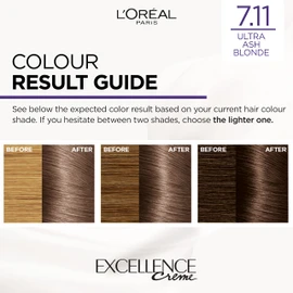 L'Oréal Paris Excellence Cool Crème Permanent Hair Dye, Radiant At-Home Hair Colour with up to 100% Grey Coverage, Pro-Keratin, Up to 8 Weeks of Colour, Colour: 7.11 Ultimate Ash Blond