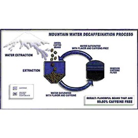 Decaffeinated Instant Coffee 12.7 oz (360 g) [6.3 oz (180 g) x 2]