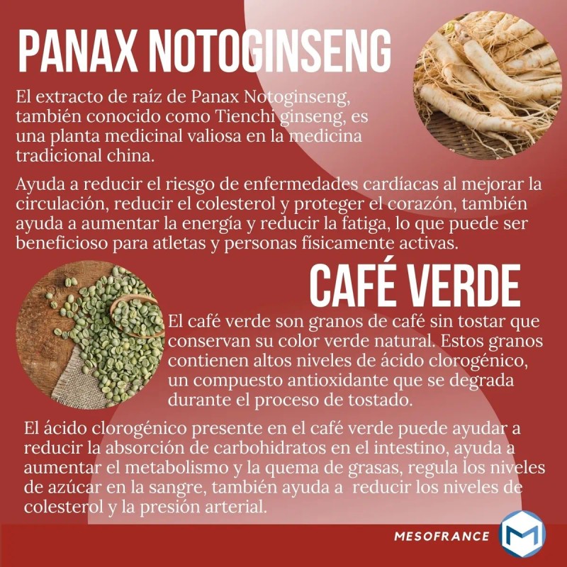 Glteo Peptonas Black Pegasus Reductor Abdominal Cpsulas Sin Sabor