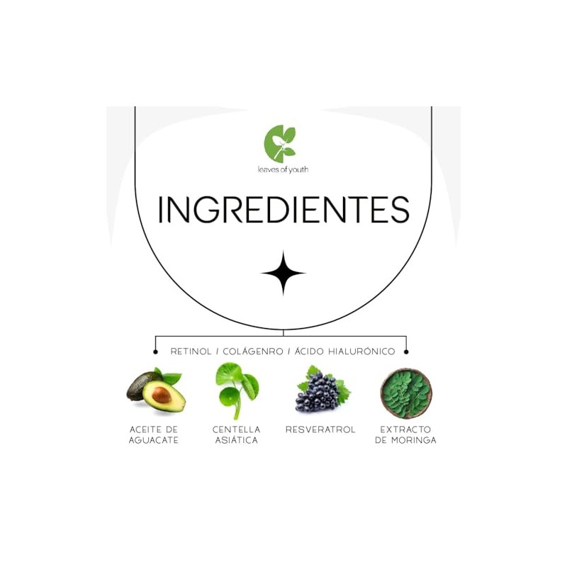 Kit Facial Antiarrugas Antioxidante Antienvejecimiento Cremas Hidratantes Día Noche Contorno
