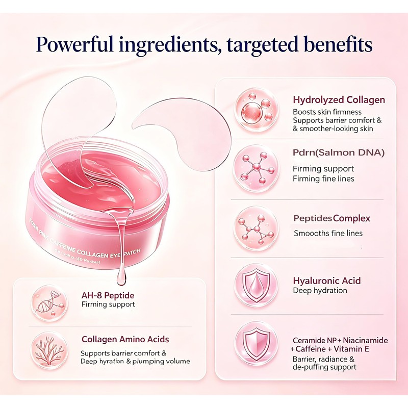 Eye Patch PDRN Caffeine Collagen | Gel Eye Patches