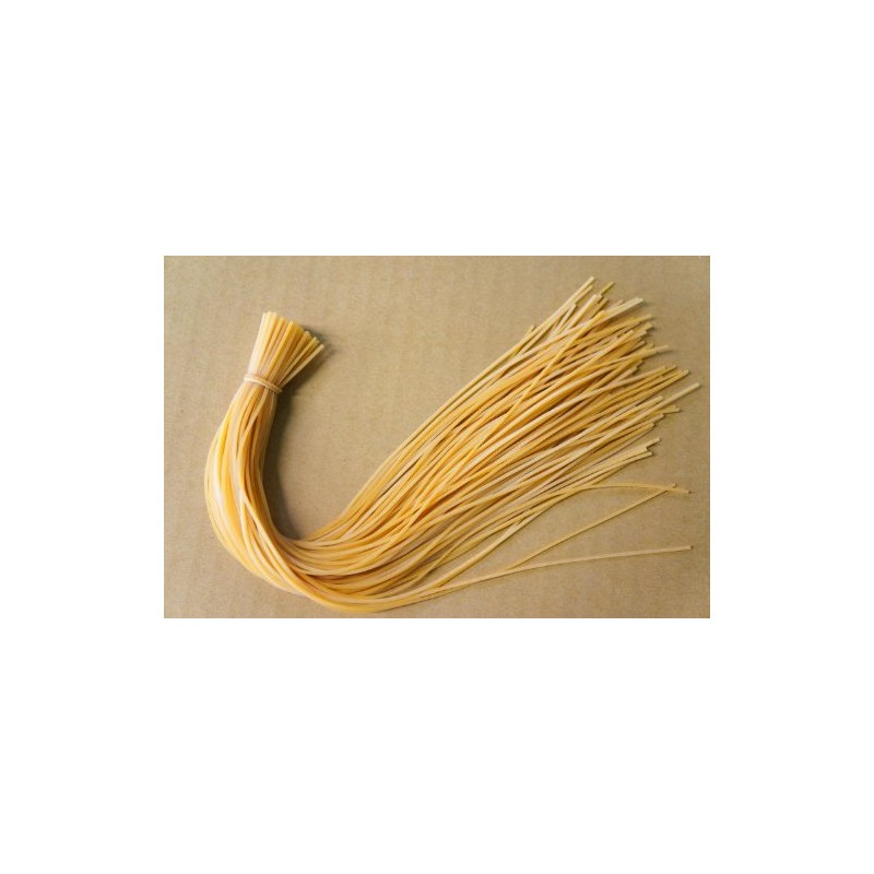 YOYO, Water Chica, Thread Rubber 100 Stainless Steel