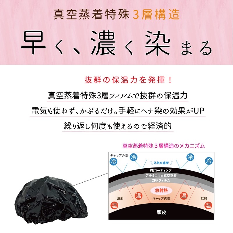 [Vacuum Vapor-deposited 3-layer Structure] Thermal Cap for Henna Dyeing 2