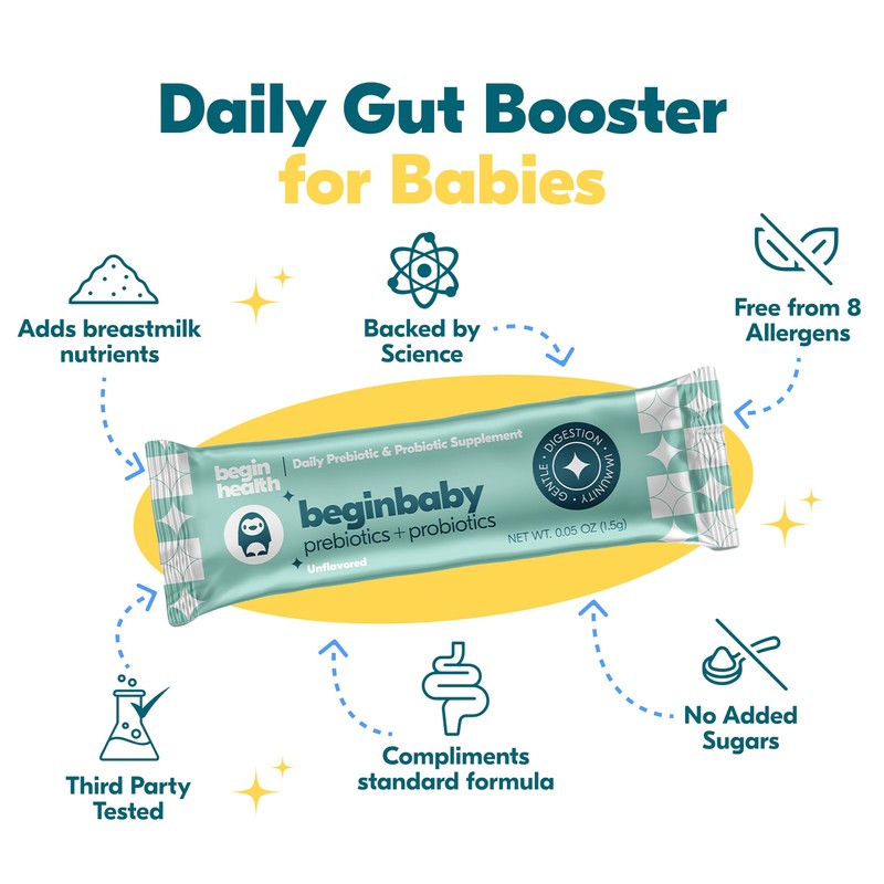 Begin Health BeginBaby Prebiotics and Probiotics for Infants 0-12 Months
