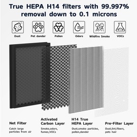 AIRJOWSET Air Purifier H14 Fliter Replacement 2 Pack Compatible AP307/AP407 Air Purifiers, 4-in-1 H14 Grade True HEPA High-Efficiency Activated Carbon for Dust, Pet Dander, Smoke, Pollen(Pet Filter)