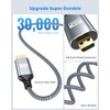 ZeniKon 4K Micro HDMI to HDMI Cable 6FT, High Speed