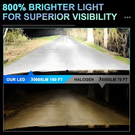 Fit For 2004 2005 Suzuki GSXR 600 750/2003 2004 Suzuki GSXR 1000 Headlights High Low Beam Light bulbs, 1:1 Real Size, 6500K Cool White, 30000LM 800% Brightnes Bulbs,Plug n Play, pack of 2