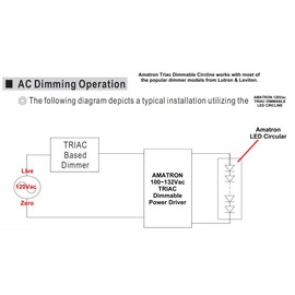 New 120Vac Triac Dimmable !!! AMATRON 12" T9 LED CIRCLINE 18W 4100K Cool White Frosted Lens with 100-132Vac Triac Dimmable External Power Driver to Replace 32W Fluorescent Circline Bulb