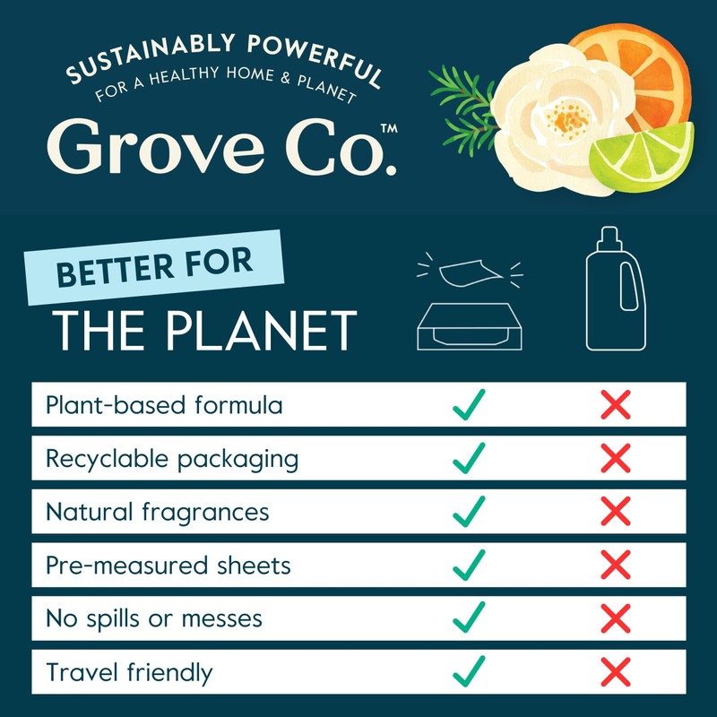 Grove Co. Laundry Detergent Sheets, Power Clean Dissolving Washer Sheets