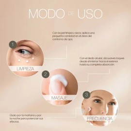 Contorno De Ojos Revitalizador Peri Menopausia 15 Ml Postquam