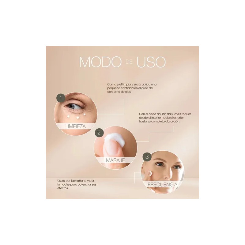 Contorno De Ojos Revitalizador Peri Menopausia 15 Ml Postquam