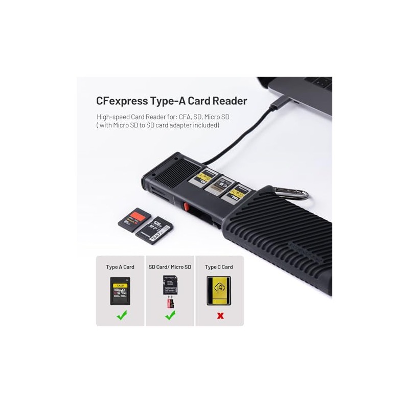 PGYTECH CreateMate - Lector de tarjetas USB 3.2 CFexpress A,