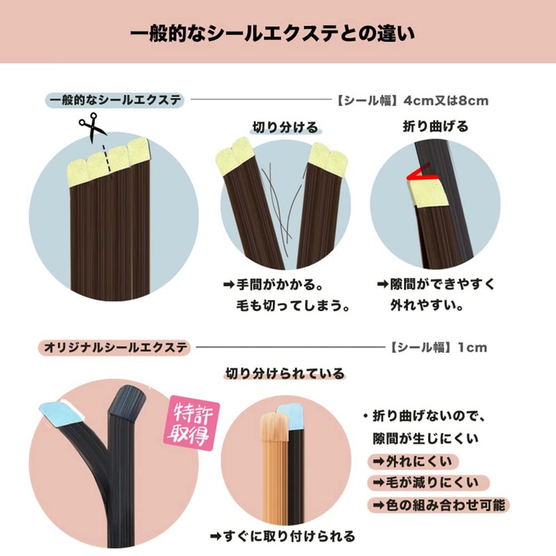 Sticker Extension, 11.8 inches (30 cm), 20 Pieces (40 P),