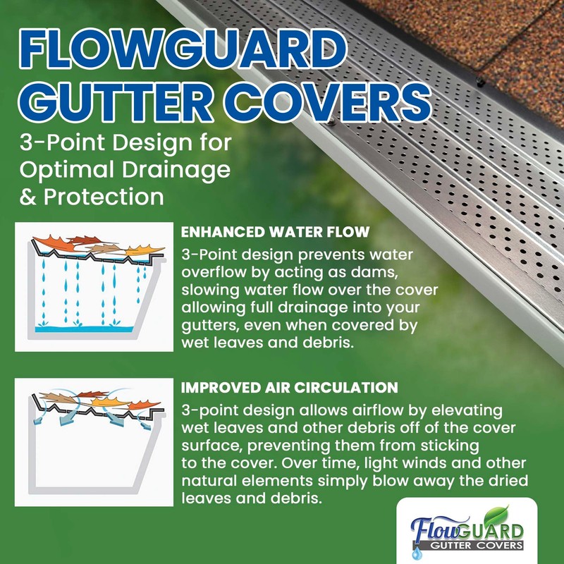 FlowGuard USA Made Professional DIY 6 Inch 50-Year Gutter Cover