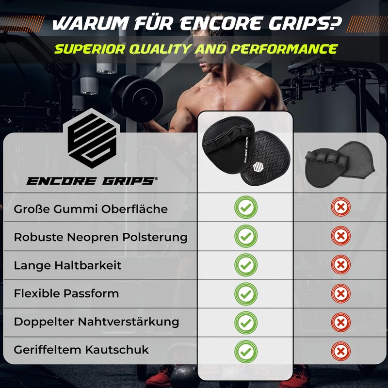 Grip Aids Weight Training, Grip Pads for Strength Training, Fitness,