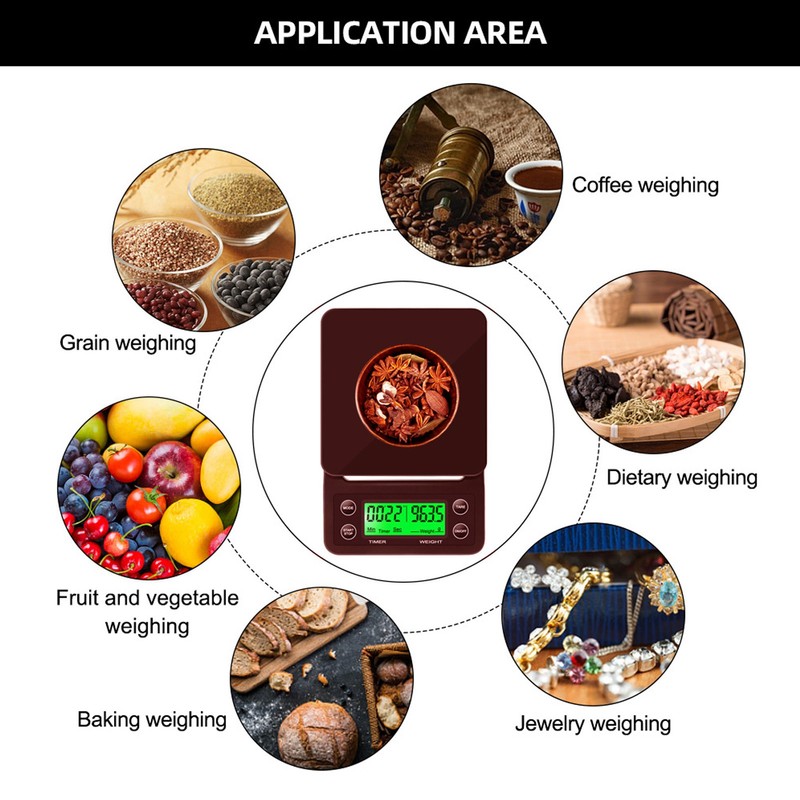 Pour Over Coffee Scale with Timer Portable Electronic Digital Kitchen