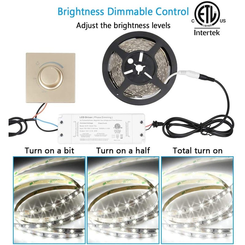 25W Dimmable Driver LED Power Supply - ETL 12V DC