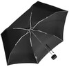 iX-brella Super Mini Pocket Umbrella - Tiny Umbrella in Case,
