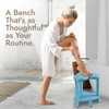 UHA Corner Shower Stool for Shaving Legs， HDPE Waterproof Bathroom