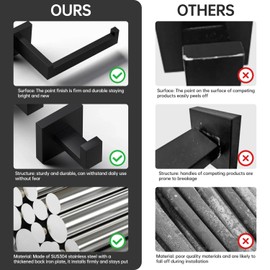 HAWKROWN 5-Piece Matte Black Bathroom Accessories Set, SUS304 Stainless Steel Wall Mounted 16 Inch Hand Towel Bar, Toilet Paper Holder, Towel Ring, Towel Hooks, Bathroom Hardware Set, Towel Bar Set | Hawkrown