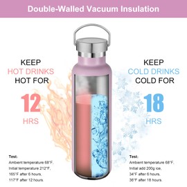 Volhoply Pink Stainless Steel Water Bottles,600 ML Vacuum Insulated Double Wall Travel Bottle with Leak Proof Lid of Handle,Metal Reusable Standard Mouth Flask Thermoses for School,Hikers,Gift