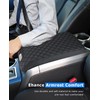 INTGET Center Console Armrest Cover for Ford F150 Accessories 2009