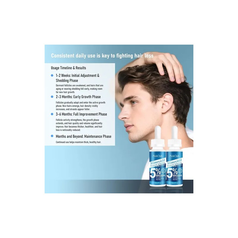 Suero Para El Crecimiento Del Cabello Y La Barba Con