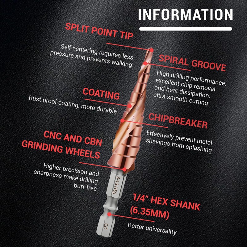 Xdealcozyxc M35 Cone Step Drill Bit for Metal, 6.3 mm