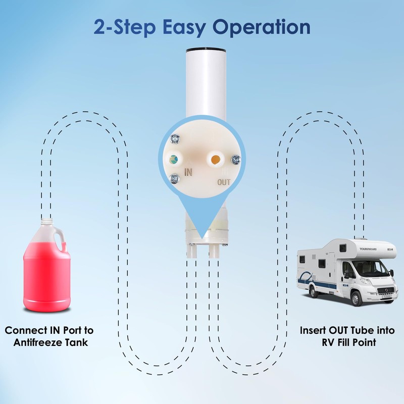 RV Electric Antifreeze Pump Kit, RV Winterizing Kit, Self-Priming Water